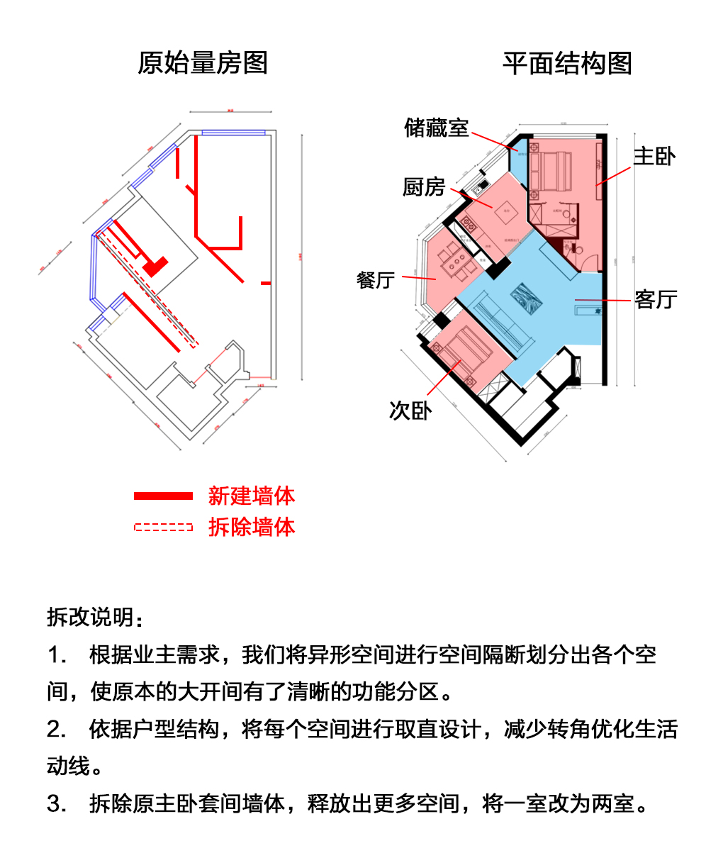 户型分析.jpg