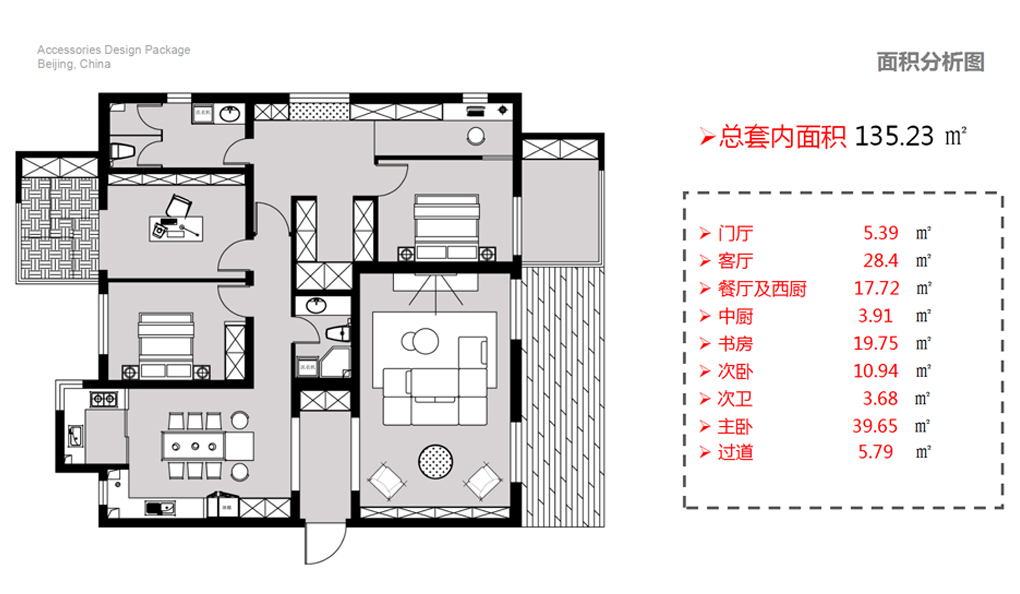 面积分析图.jpg